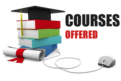 Bachelor of Ayurvedic Medicine & Surgery
